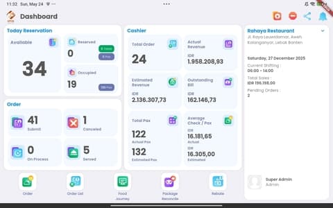 SIL POS Mobile dashboard screen