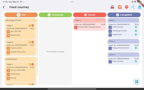 SIL POS Mobile order monitor screen